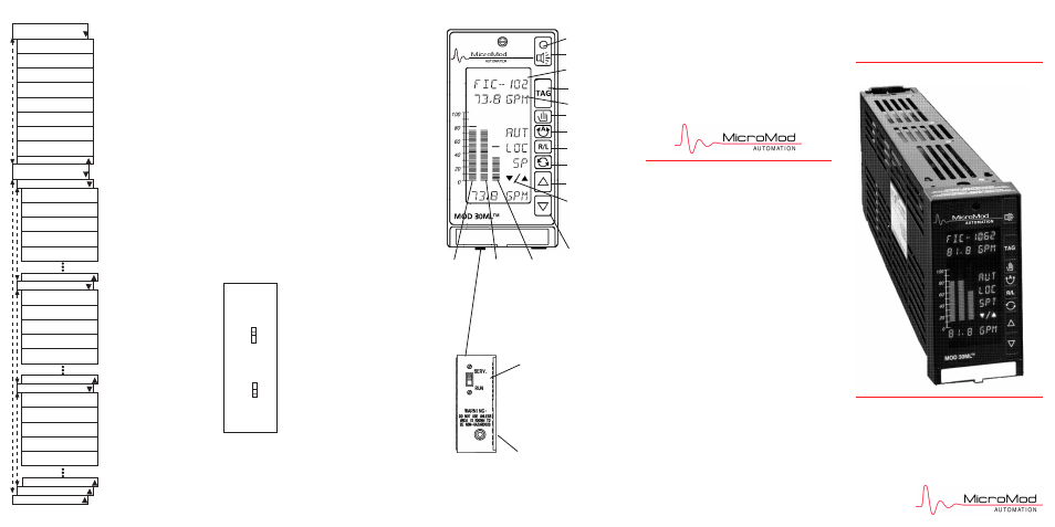 Micromod MOD: 30ML Quick Reference Guide User Manual | 2 pages