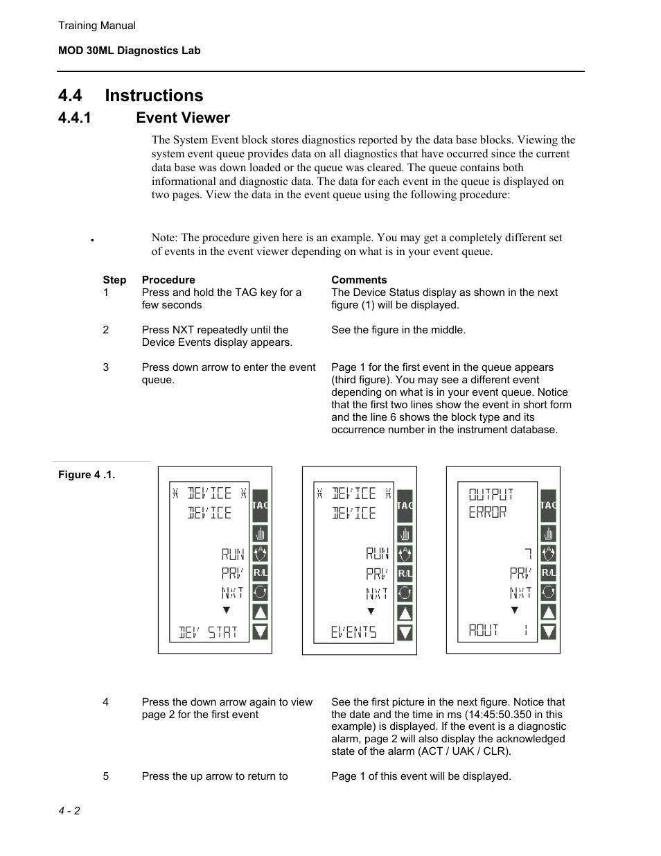 4 instructions, 1 event viewer | Micromod MOD: 30ML Controller Operation and Maintenance Training Manual User Manual | Page 50 / 74