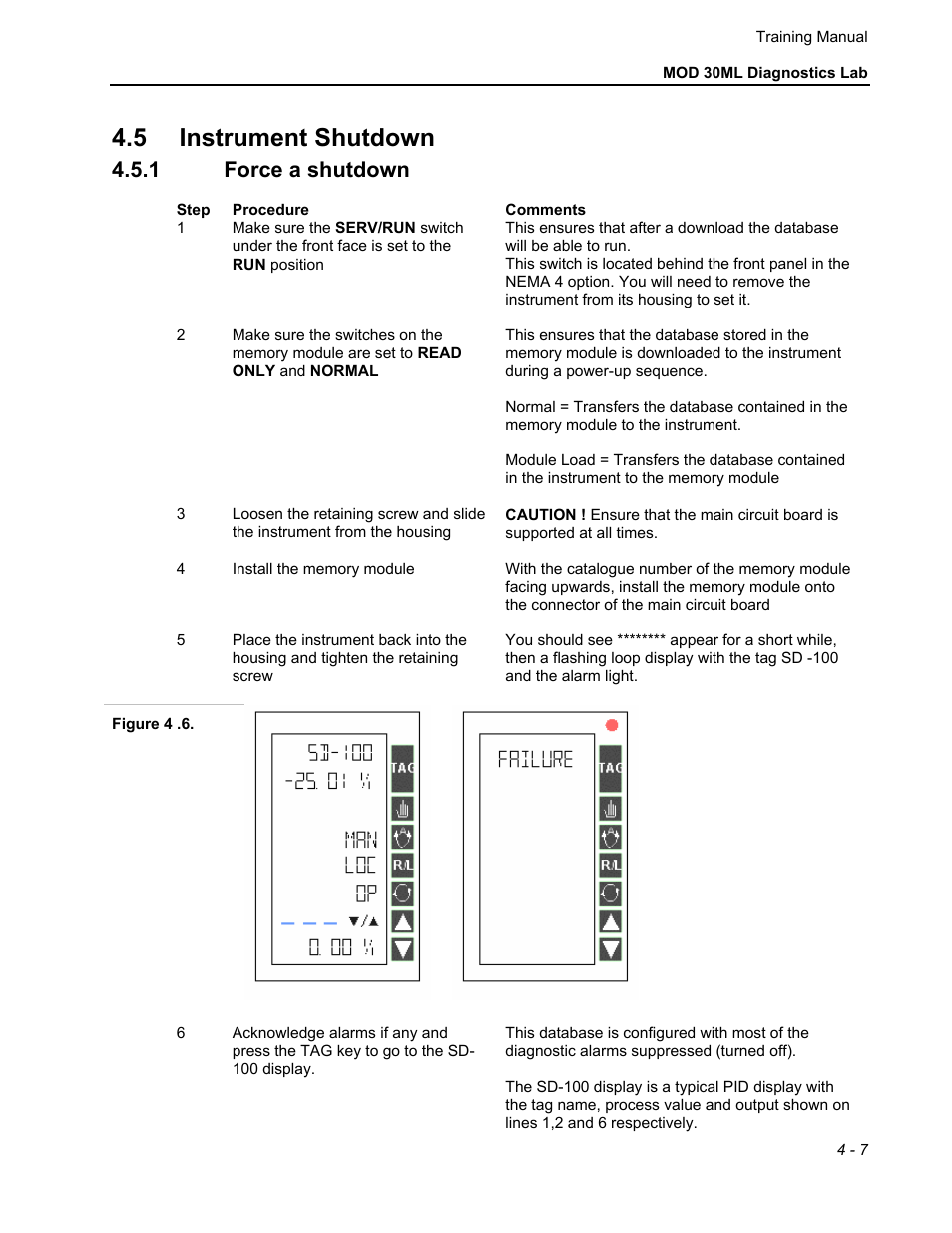 5 instrument shutdown, 1 force a shutdown | Micromod MOD: 30ML Controller Operation and Maintenance Training Manual User Manual | Page 55 / 74