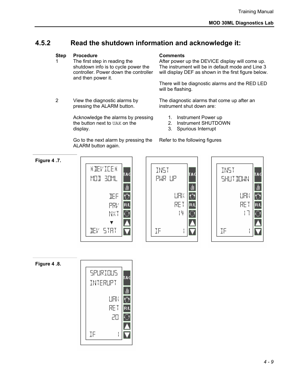 2 read the shutdown information and acknowledge it | Micromod MOD: 30ML Controller Operation and Maintenance Training Manual User Manual | Page 57 / 74