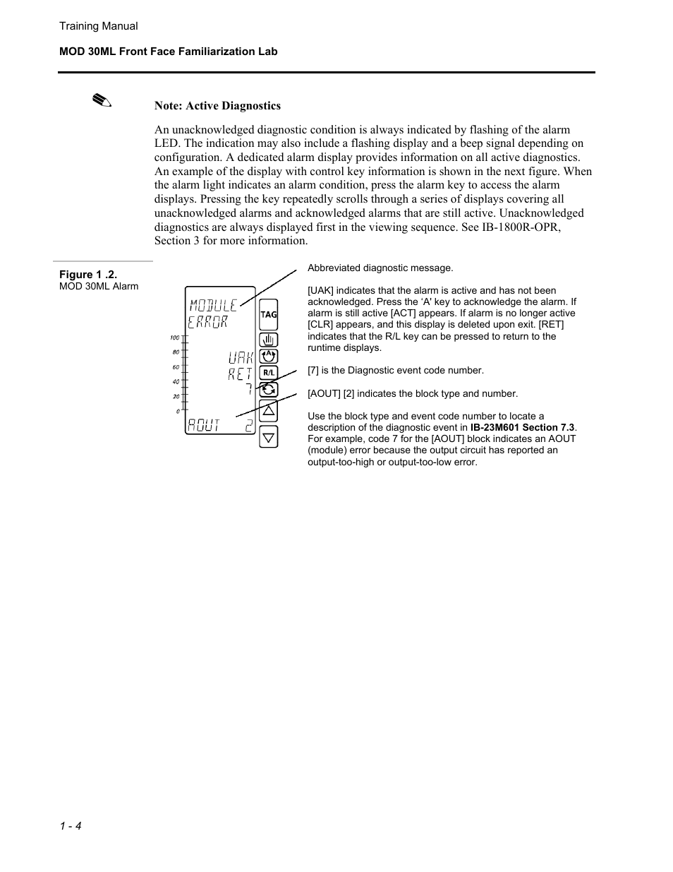 Micromod MOD: 30ML Controller Operation and Maintenance Training Manual User Manual | Page 6 / 74