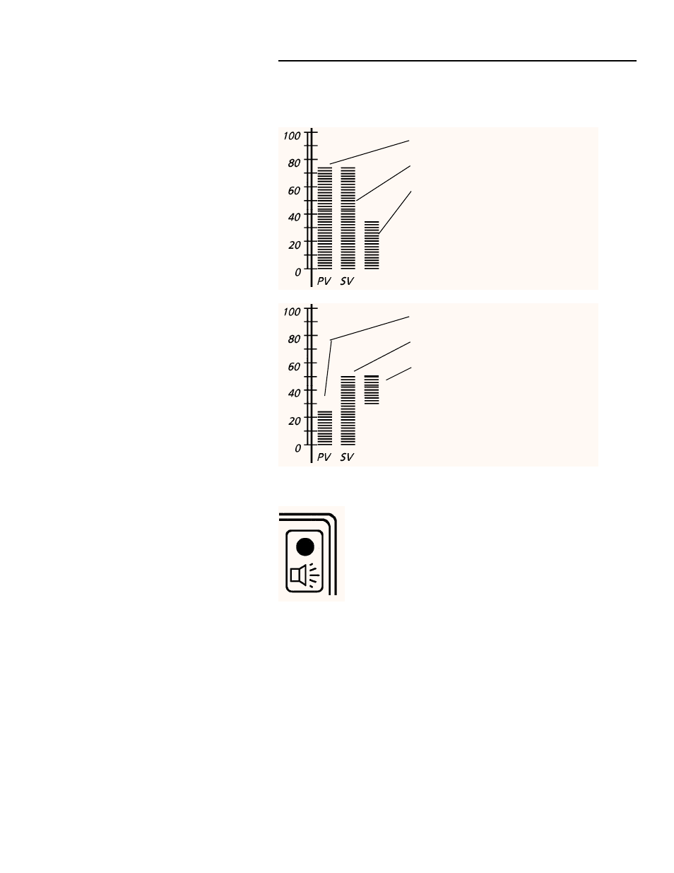 Bar graphs, Alarm indicator | Micromod MOD: Modcell 2050R Users Guide User Manual | Page 136 / 228