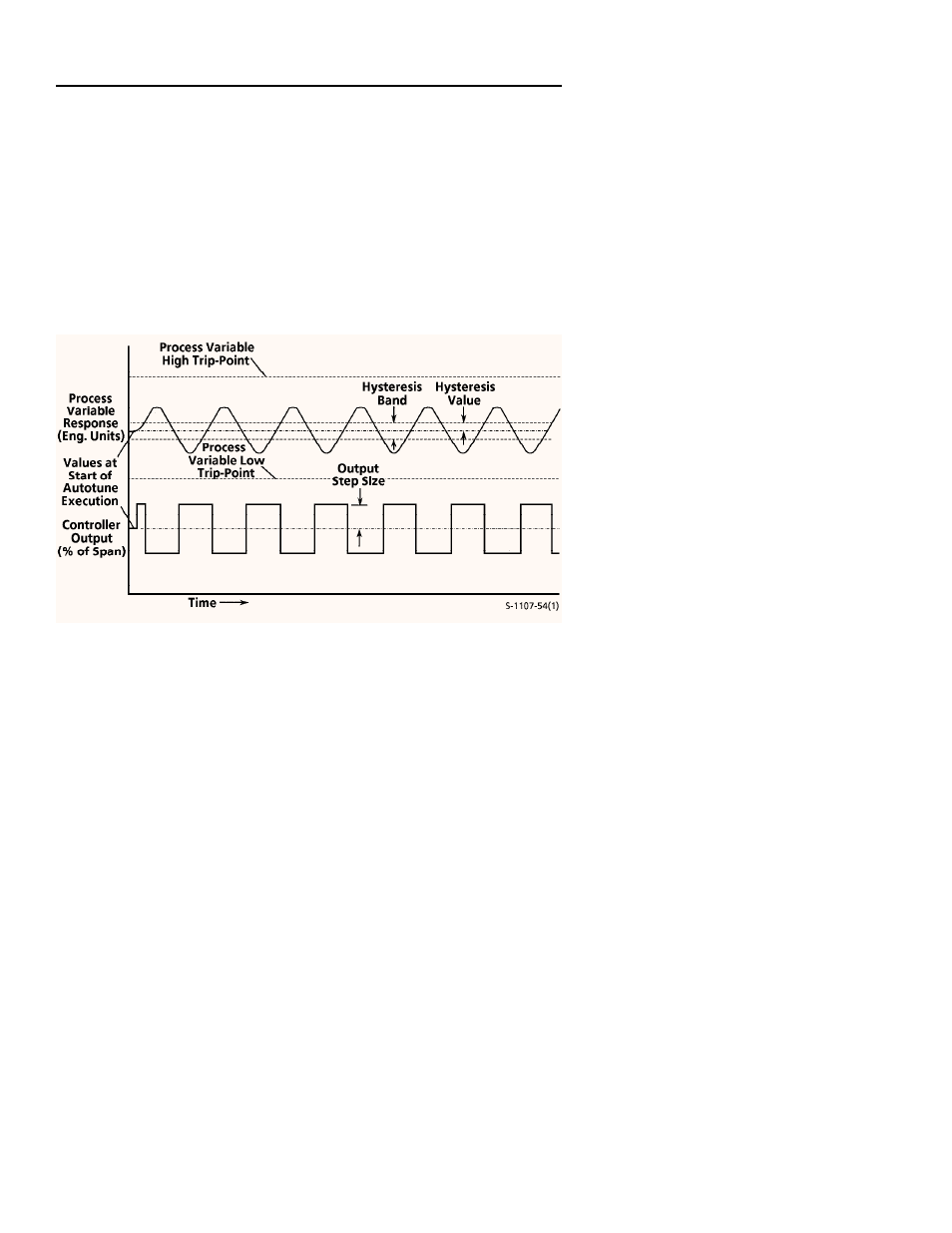 Micromod MOD: Modcell 2050R Users Guide User Manual | Page 163 / 228
