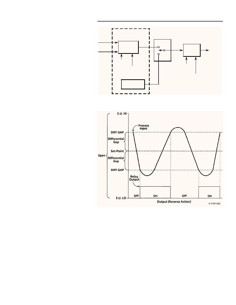 Micromod MOD: Modcell 2050R Users Guide User Manual | Page 204 / 228