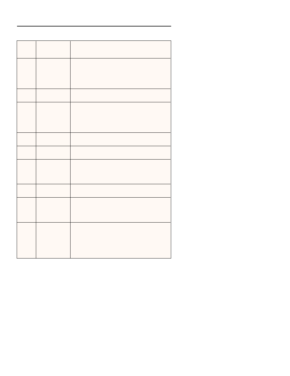 Micromod MOD: Modcell 2050R MODBUS Communications User Manual | Page 39 / 70