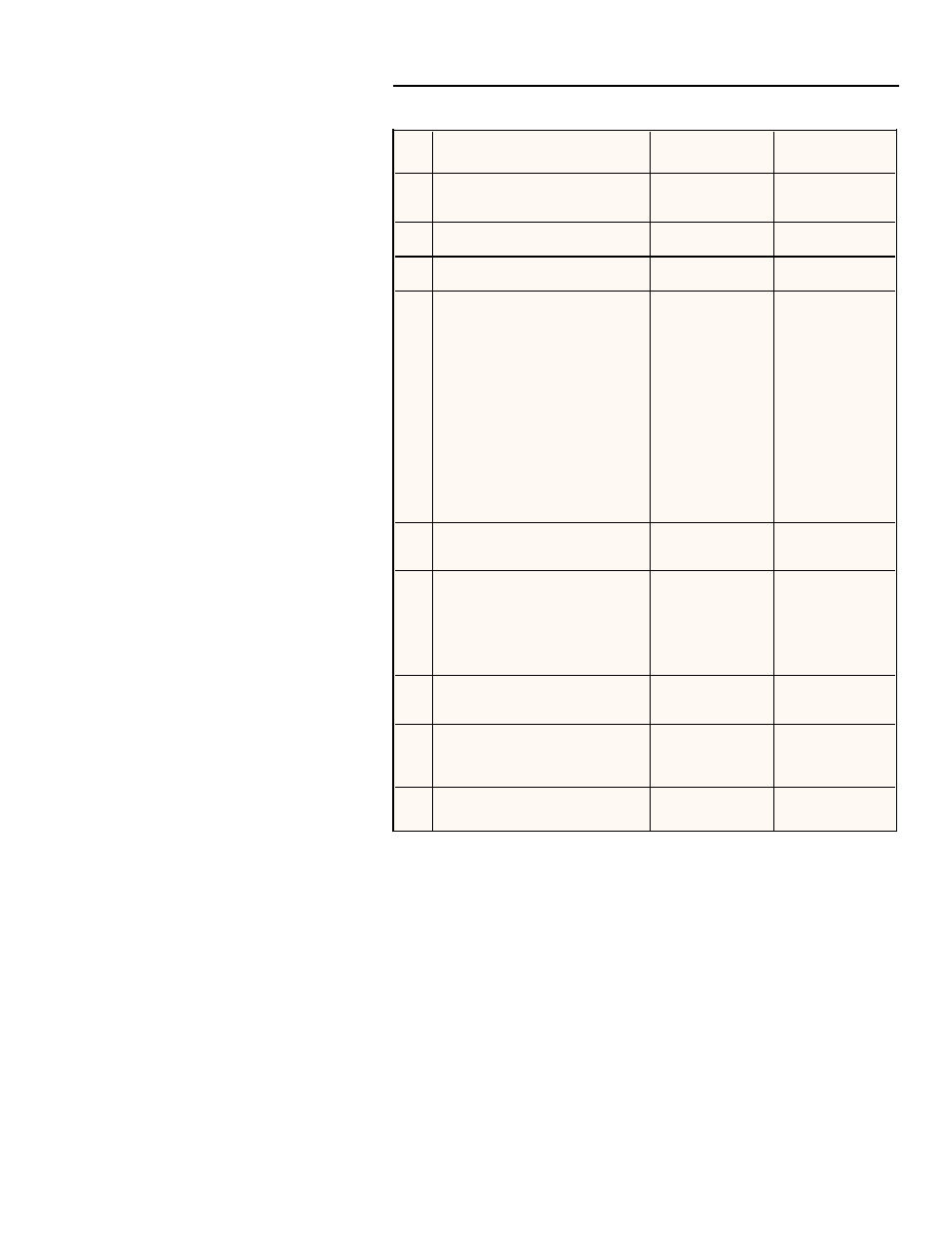 Micromod MOD: Modcell 2050R MODBUS Communications User Manual | Page 46 / 70