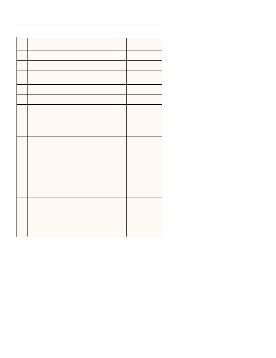 Micromod MOD: Modcell 2050R MODBUS Communications User Manual | Page 49 / 70