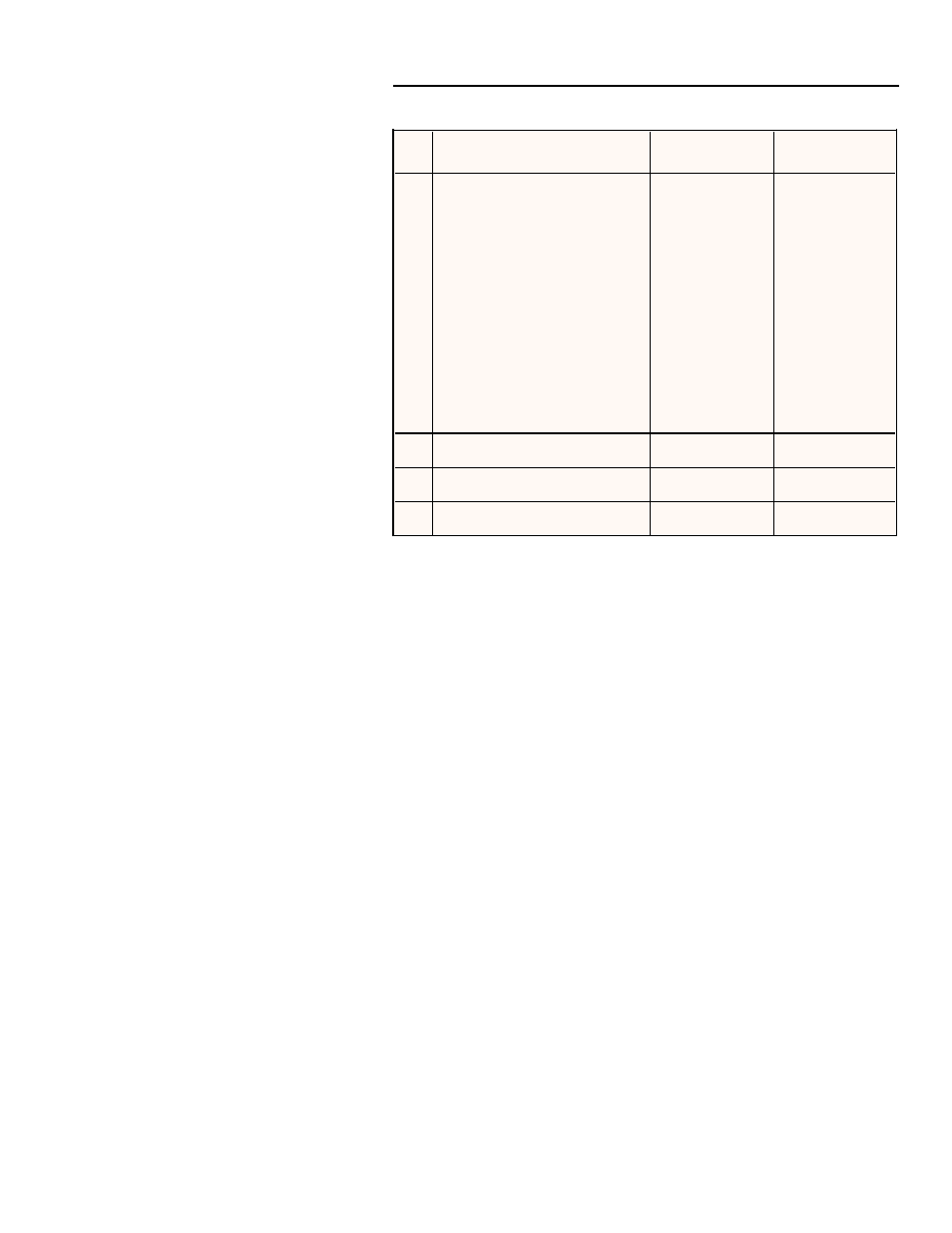 Micromod MOD: Modcell 2050R MODBUS Communications User Manual | Page 50 / 70