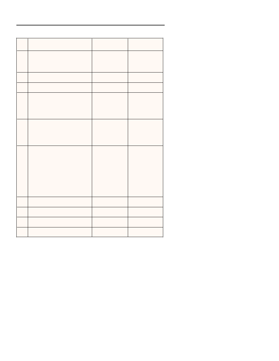 Micromod MOD: Modcell 2050R MODBUS Communications User Manual | Page 53 / 70