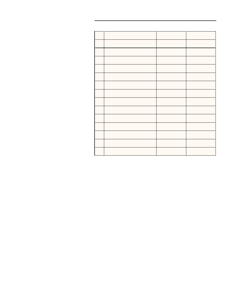 Micromod MOD: Modcell 2050R MODBUS Communications User Manual | Page 54 / 70
