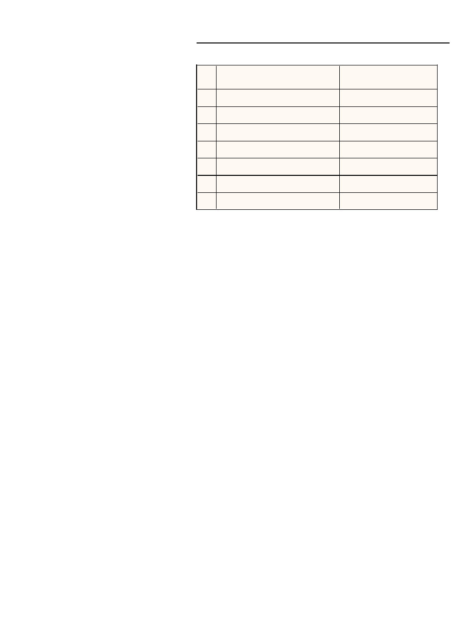 Micromod MOD: Modcell 2050R MODBUS Communications User Manual | Page 62 / 70