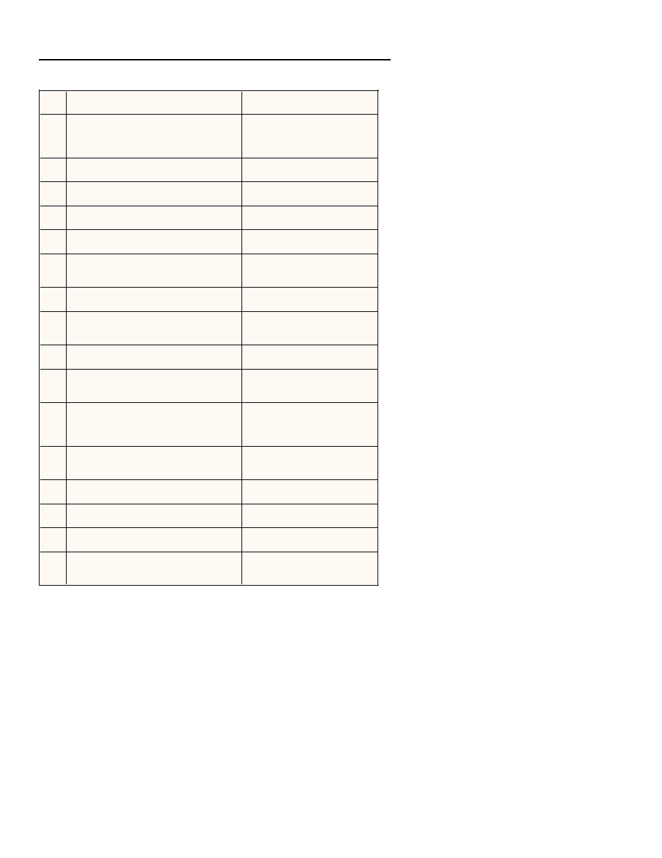 Micromod MOD: Modcell 2050R MODBUS Communications User Manual | Page 63 / 70