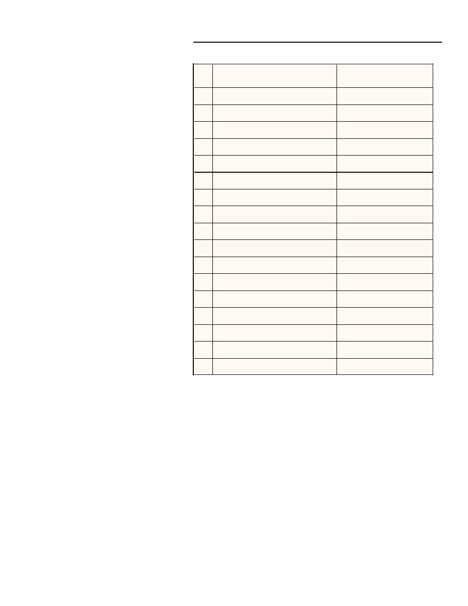 Micromod MOD: Modcell 2050R MODBUS Communications User Manual | Page 64 / 70