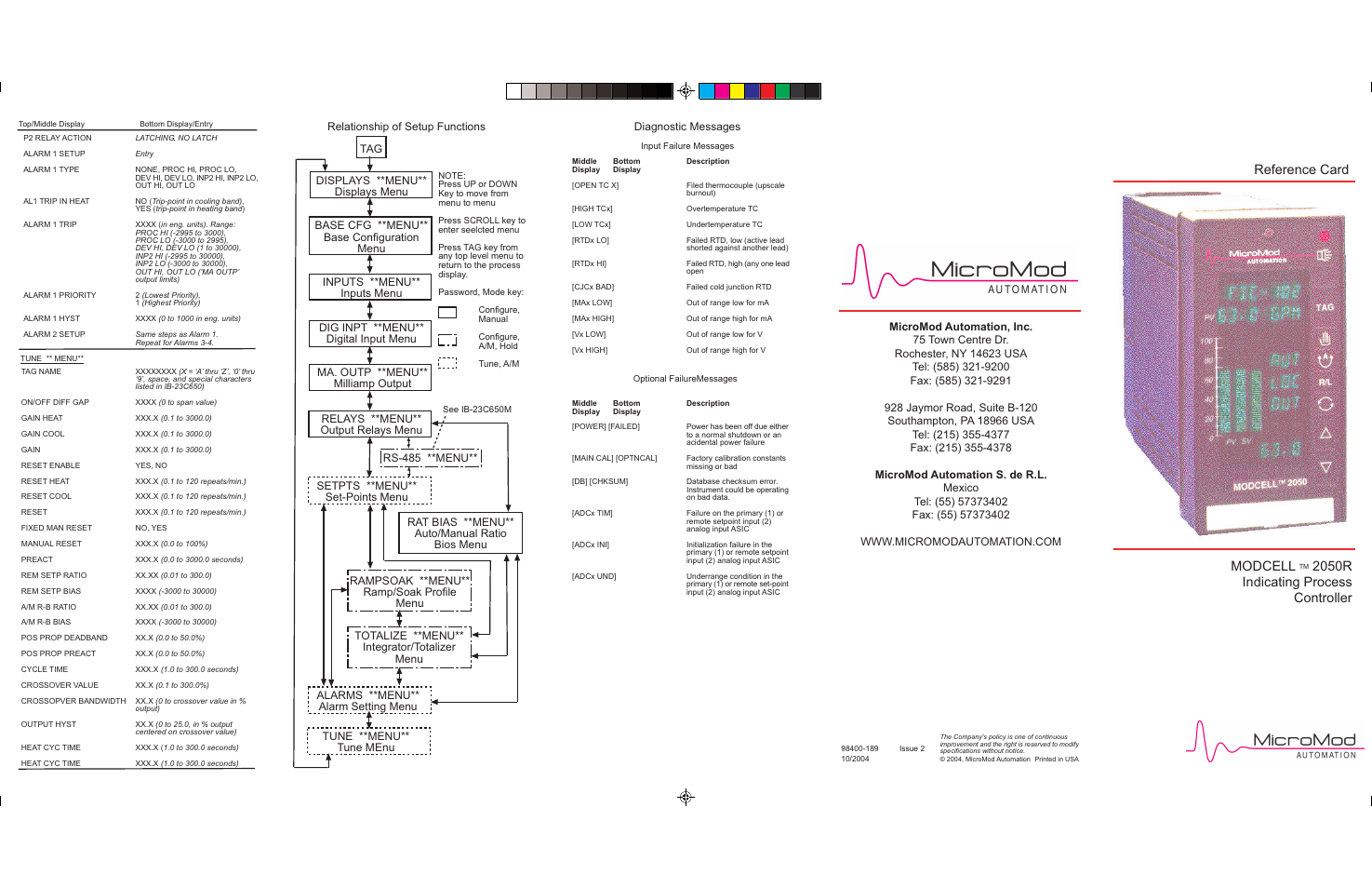 Micromod MOD: Modcell 2050R Quick Reference Guide User Manual | 2 pages