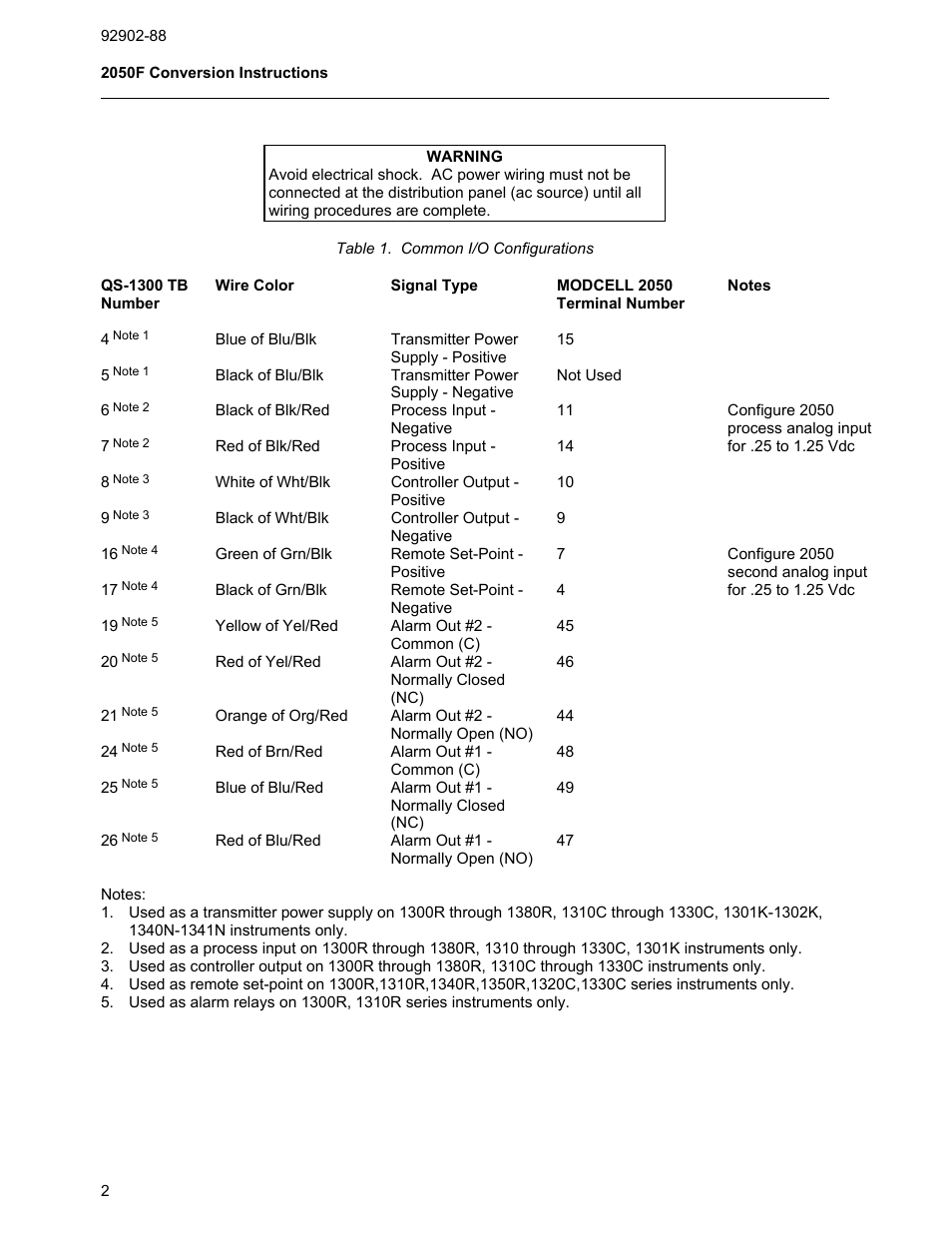 Micromod MOD: Modcell 2050R 2050FZ0, QS-1300/1400 to 2050R Conversion Accessory User Manual | Page 2 / 10