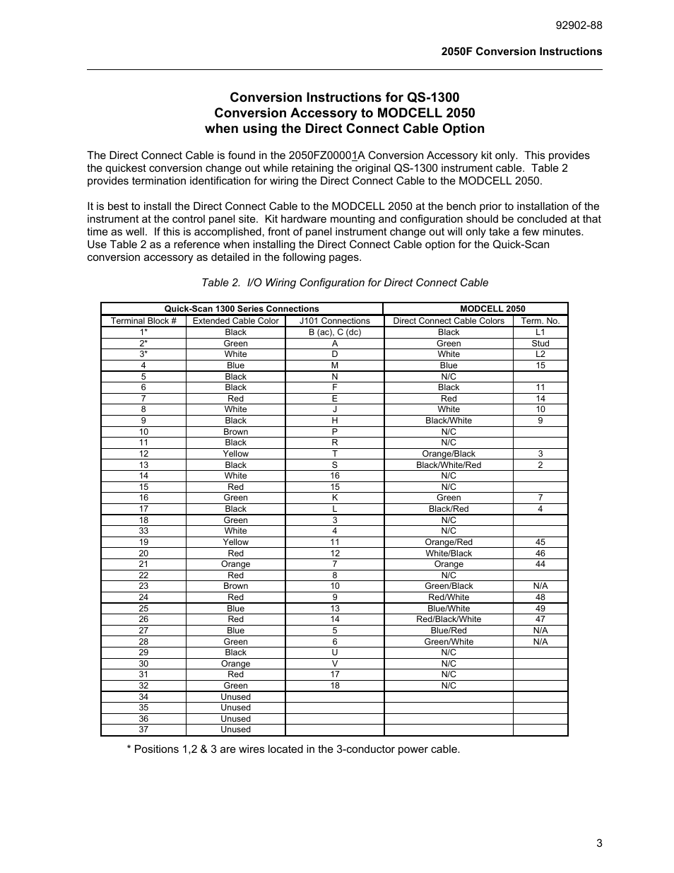 Micromod MOD: Modcell 2050R 2050FZ0, QS-1300/1400 to 2050R Conversion Accessory User Manual | Page 3 / 10