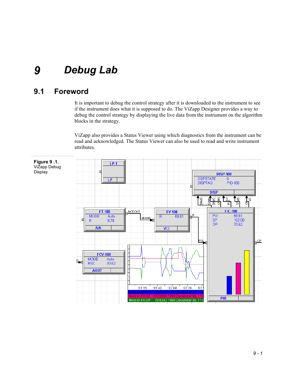 9 - debug, Debug lab, 1 foreword | Micromod MOD: 30MLTraining Manual User Manual | Page 147 / 294