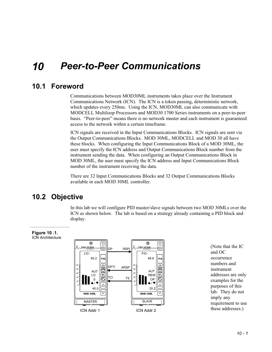 10 - peer-to-peer, Peer-to-peer communications, 1 foreword | 2 objective | Micromod MOD: 30MLTraining Manual User Manual | Page 157 / 294