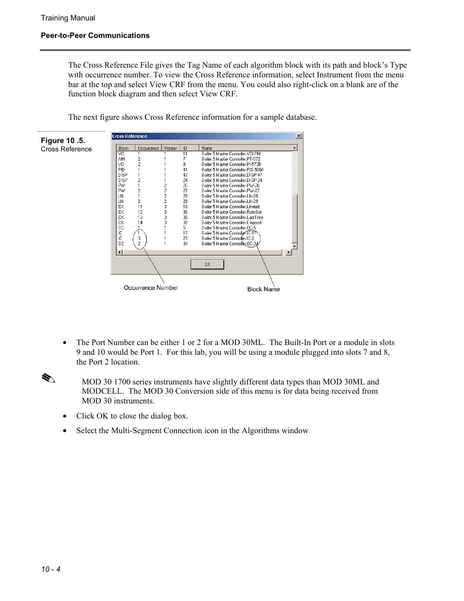 Micromod MOD: 30MLTraining Manual User Manual | Page 160 / 294