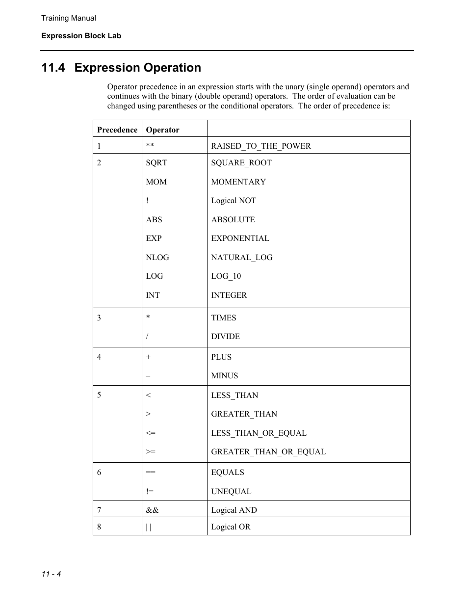 4 expression operation | Micromod MOD: 30MLTraining Manual User Manual | Page 176 / 294