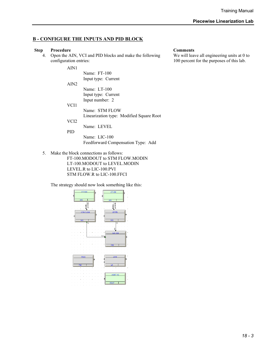 Micromod MOD: 30MLTraining Manual User Manual | Page 243 / 294