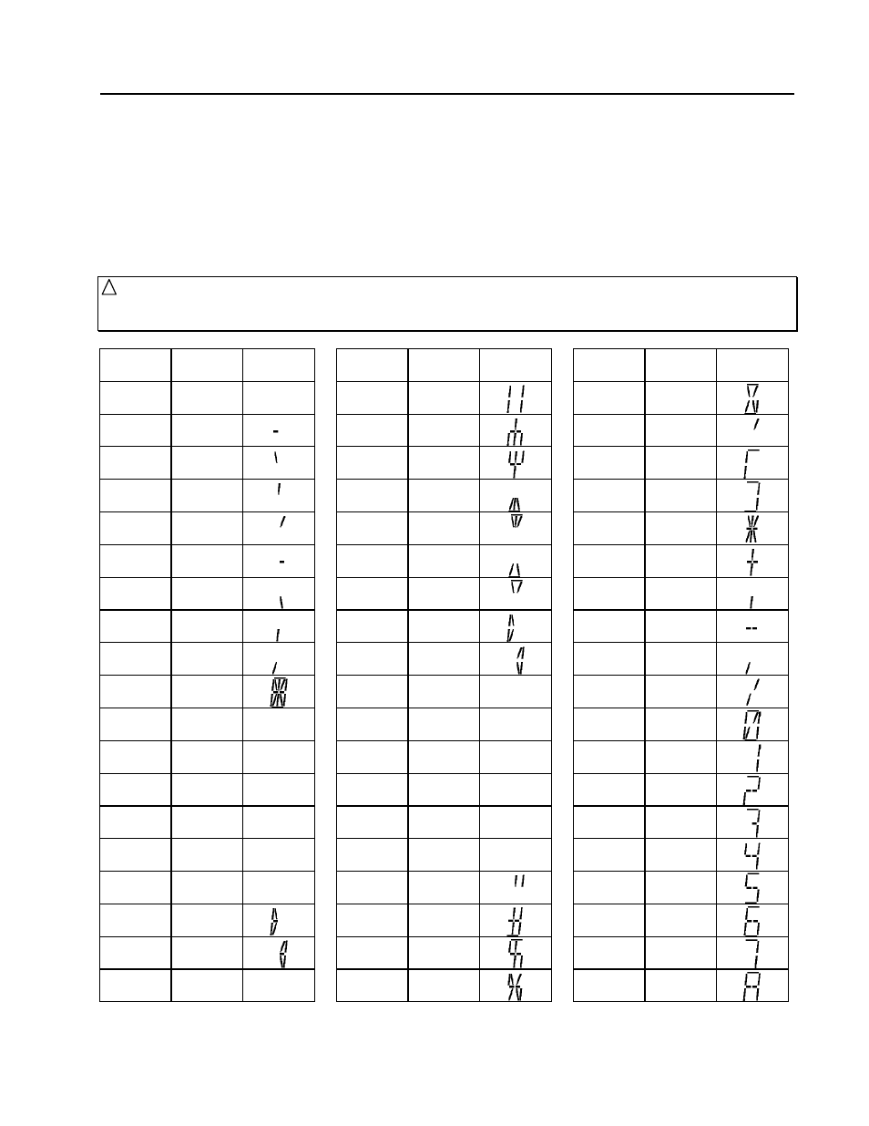 B - displayed character set, Appendix b displayed character set | Micromod MOD: 30MLTraining Manual User Manual | Page 277 / 294
