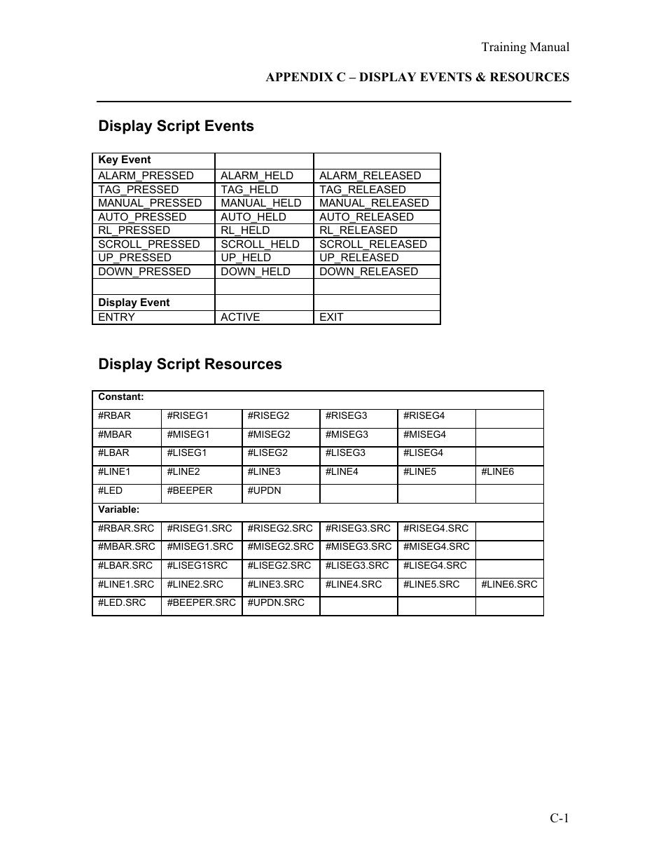 C - display events and resources, Display script events, Display script resources | Micromod MOD: 30MLTraining Manual User Manual | Page 279 / 294