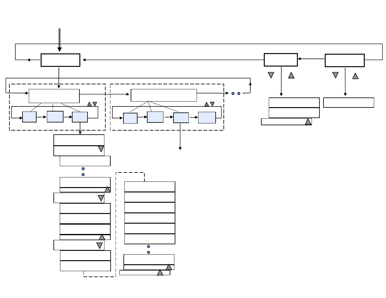 Next, See page 4, Page 3 | Micromod MOD: 30MLTraining Manual User Manual | Page 287 / 294