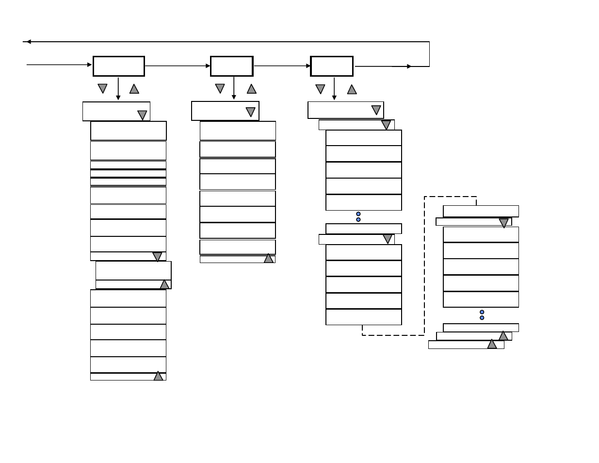 Page 5 | Micromod MOD: 30MLTraining Manual User Manual | Page 291 / 294