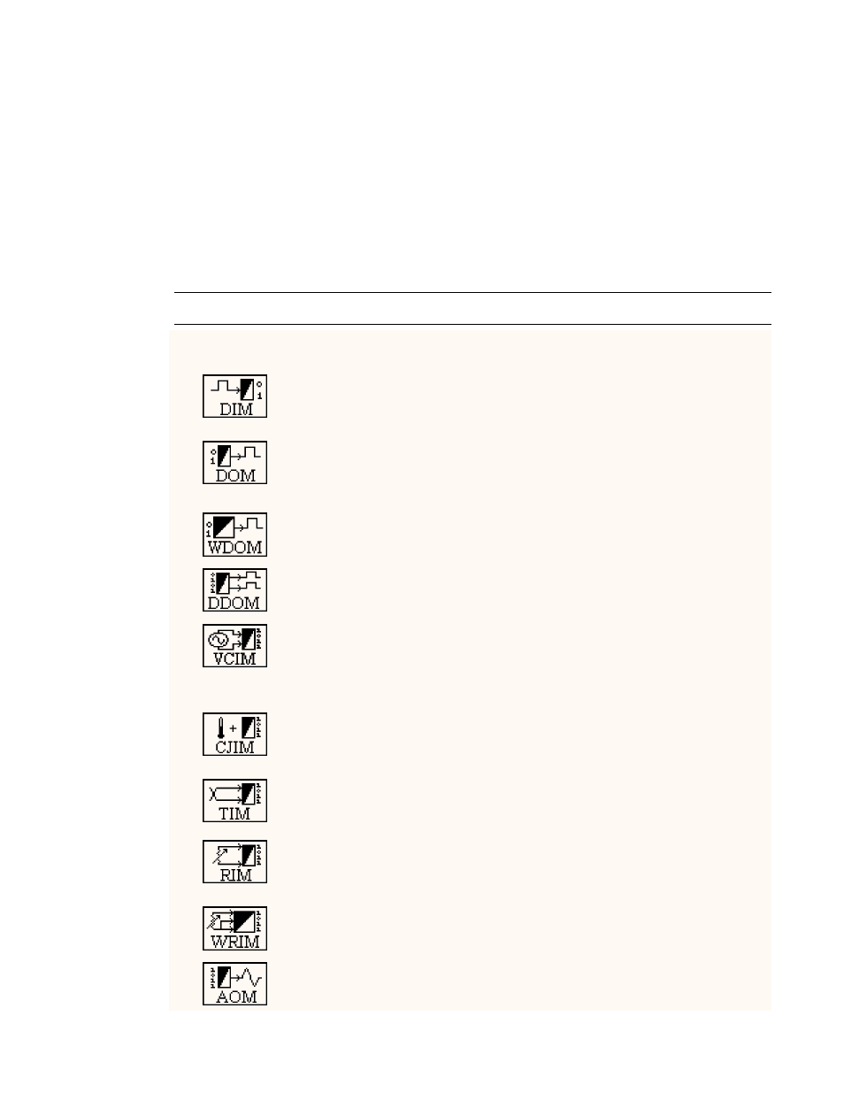 Micromod MOD: MODCELL Application Builder Software User Manual | Page 72 / 100