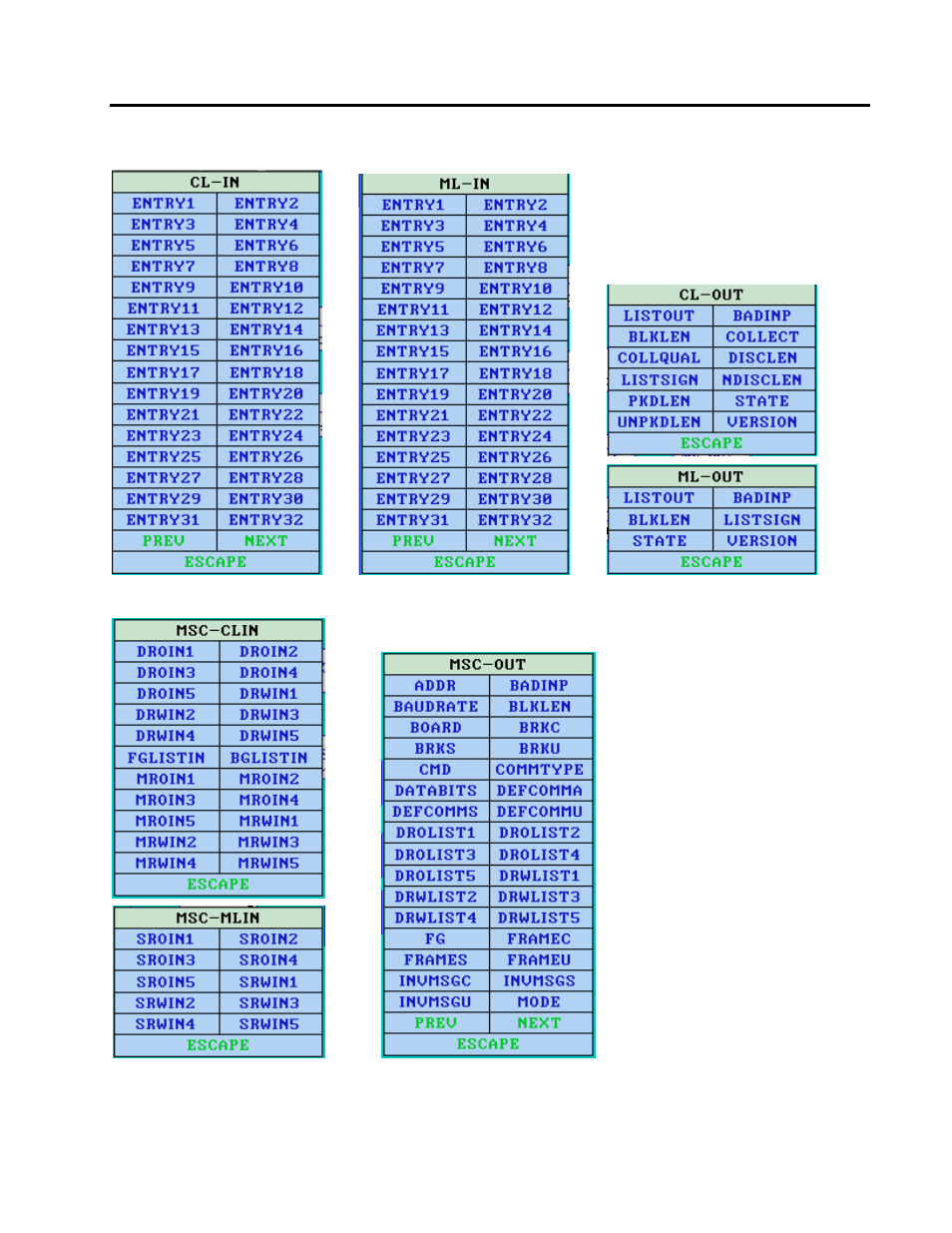 Micromod MOD: MODBUS RTU Communications Guide User Manual | Page 13 / 32