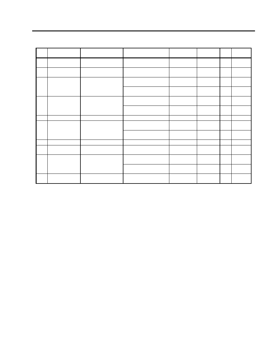 Micromod MOD: MODBUS RTU Communications Guide User Manual | Page 25 / 32