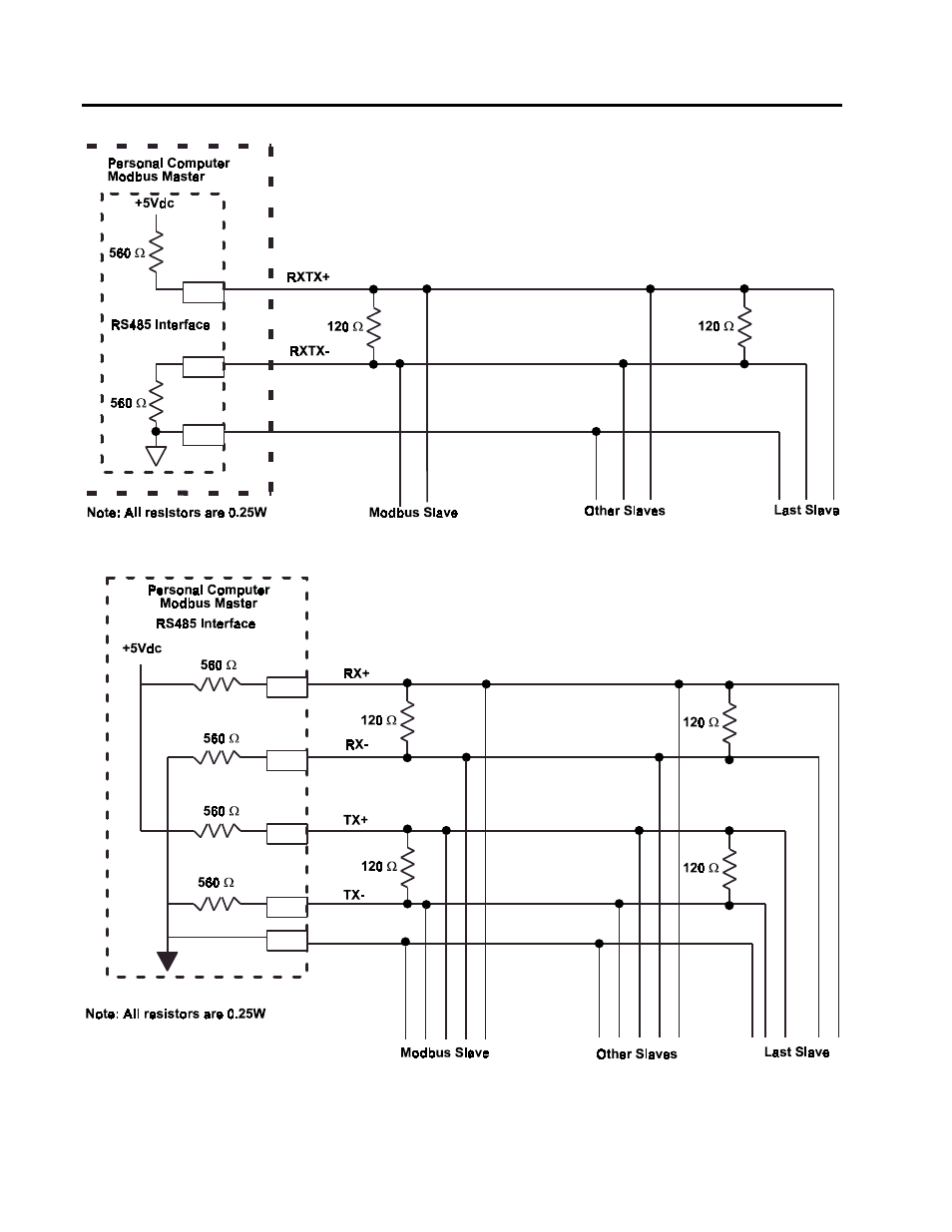 Micromod MOD: MODBUS RTU Communications Guide User Manual | Page 8 / 32