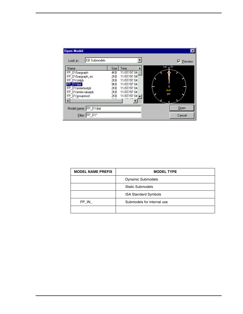 Figure 4-9. open model window, Table 4-2. micro-dci submodel types | Micromod Micro-PWC: 53PW6000 MicroPWC Configuration Guide User Manual | Page 133 / 368
