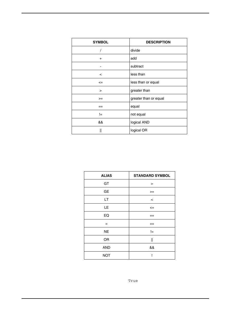 1 the expression true, Table 4-5. operator aliases | Micromod Micro-PWC: 53PW6000 MicroPWC Configuration Guide User Manual | Page 144 / 368