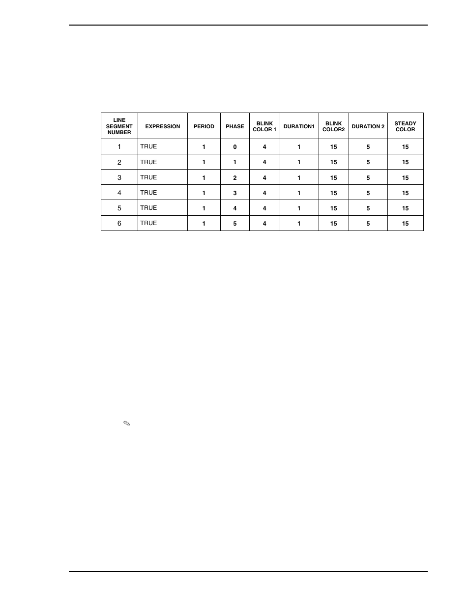 Micromod Micro-PWC: 53PW6000 MicroPWC Configuration Guide User Manual | Page 163 / 368