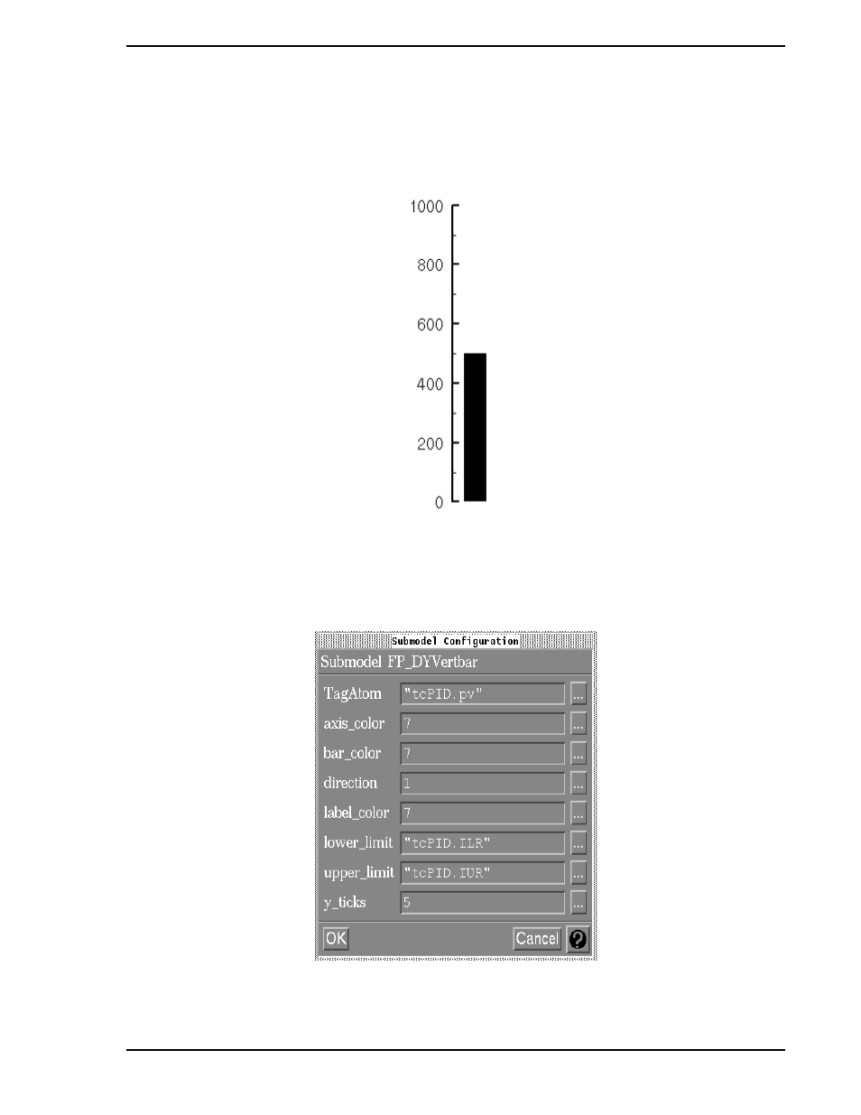 4 fp_dyvertbar, Figure 4-28. dynamic vertical bar (fp_dyvertbar) | Micromod Micro-PWC: 53PW6000 MicroPWC Configuration Guide User Manual | Page 173 / 368