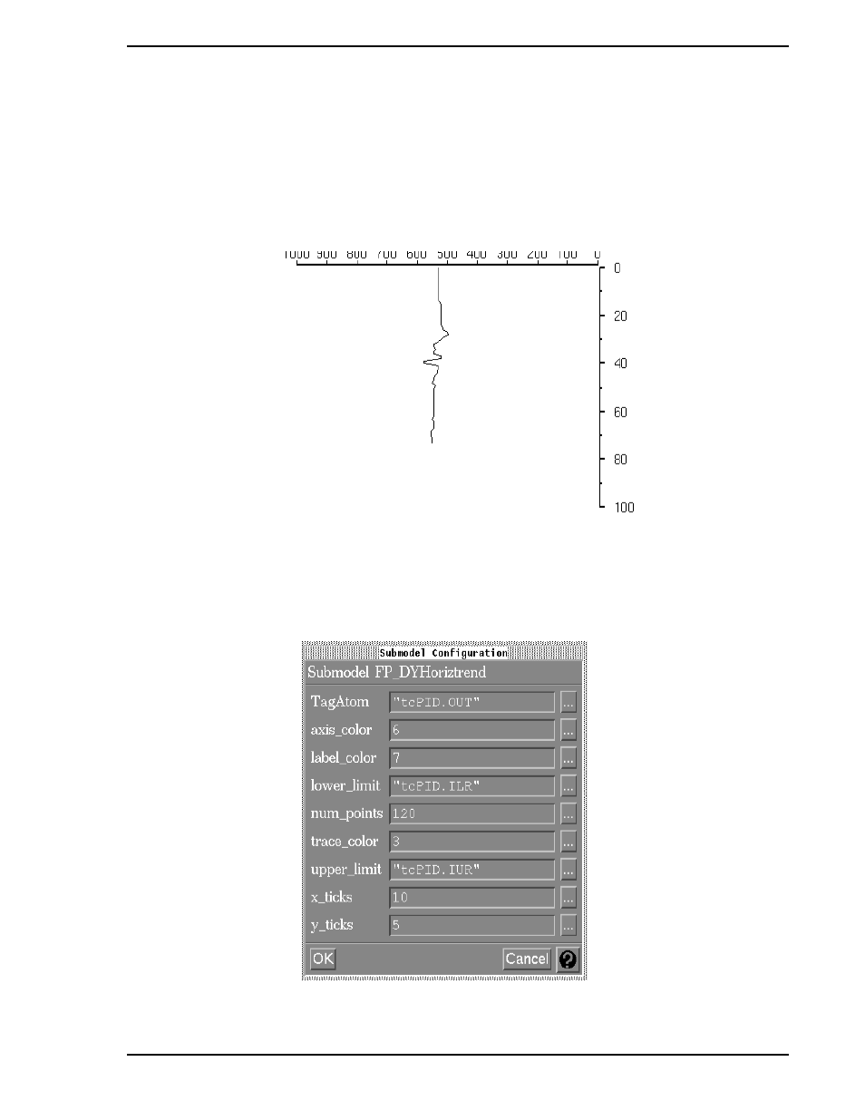 5 trends, 1 fp_dyhoriztrend | Micromod Micro-PWC: 53PW6000 MicroPWC Configuration Guide User Manual | Page 207 / 368