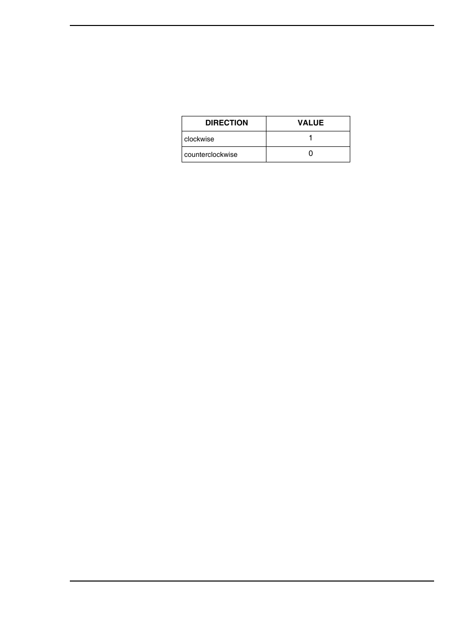 Micromod Micro-PWC: 53PW6000 MicroPWC Configuration Guide User Manual | Page 221 / 368