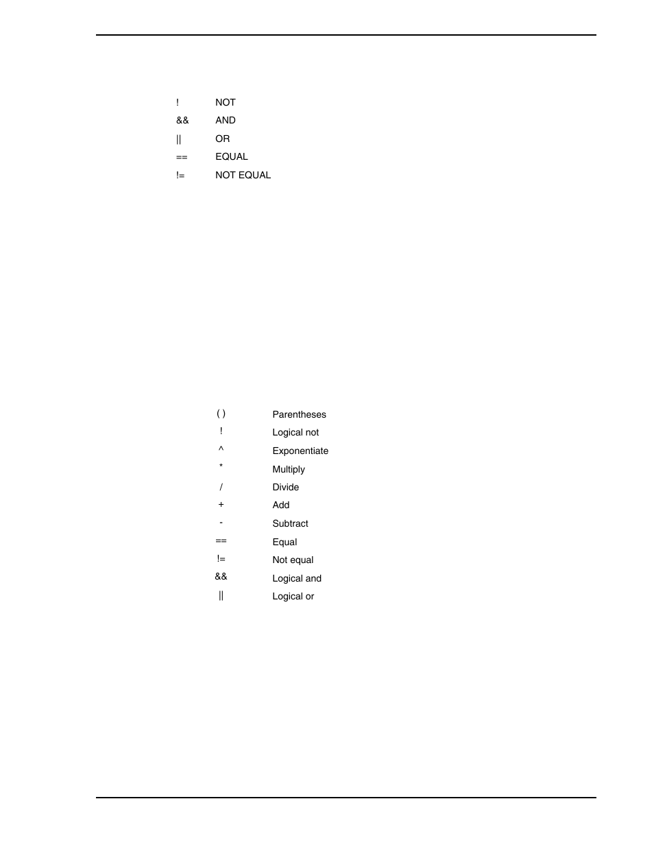 Micromod Micro-PWC: 53PW6000 MicroPWC Configuration Guide User Manual | Page 227 / 368