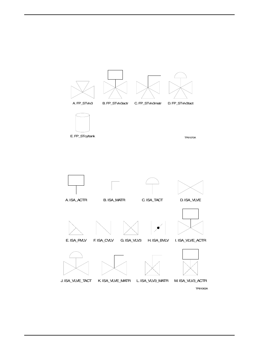 1 symbol illustrations, Figure 4-88. micro-pwc symbols, Figure 4-88 | Figure 4-89, Item e, Item i | Micromod Micro-PWC: 53PW6000 MicroPWC Configuration Guide User Manual | Page 234 / 368