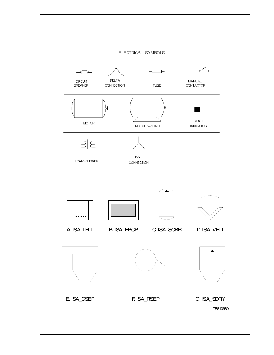 And separators, Figure 4-93, Figure 4-94 | Micromod Micro-PWC: 53PW6000 MicroPWC Configuration Guide User Manual | Page 237 / 368