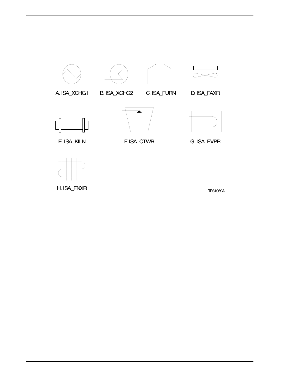 Hvac equipment, Figure 4-95 | Micromod Micro-PWC: 53PW6000 MicroPWC Configuration Guide User Manual | Page 238 / 368