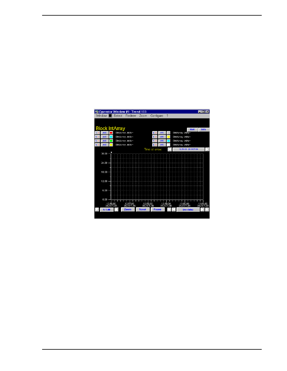 3 configuring historical trends, Figure 7-3. historical trend display (template) | Micromod Micro-PWC: 53PW6000 MicroPWC Configuration Guide User Manual | Page 271 / 368