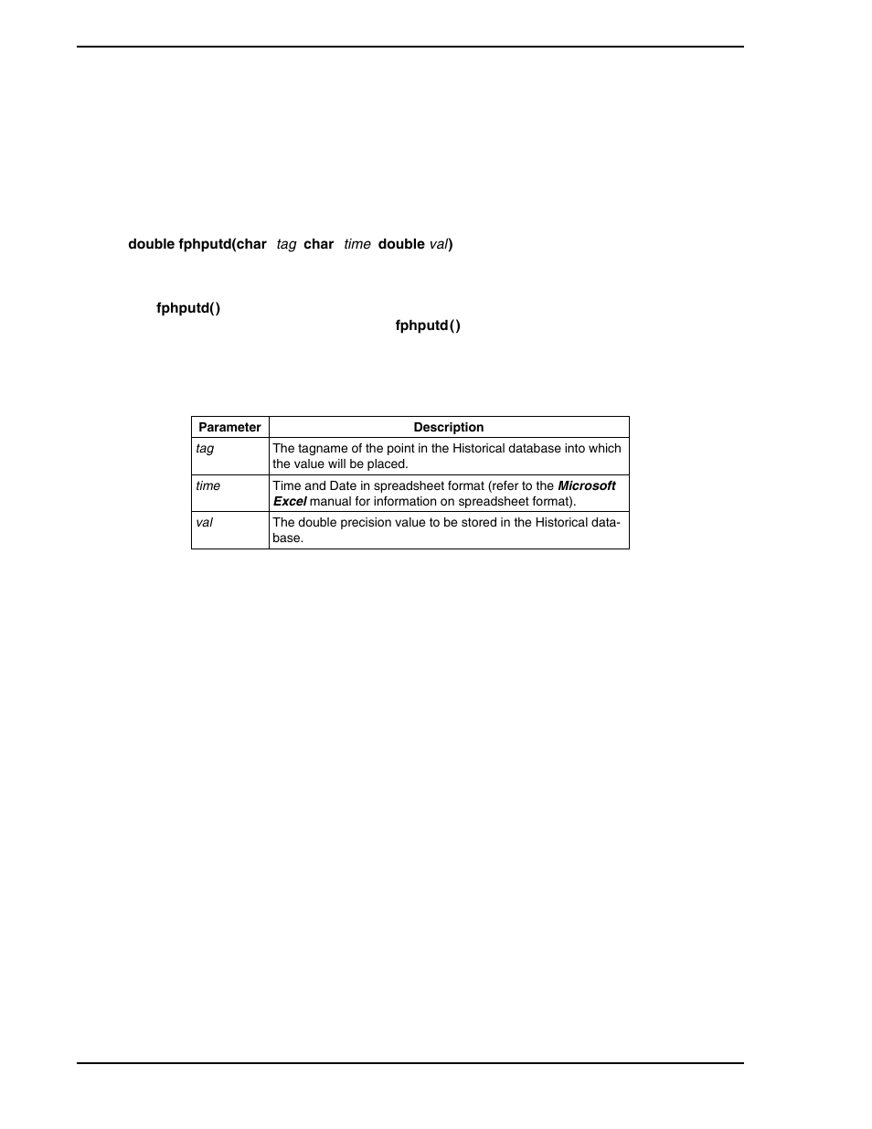 A.1 the fphputd( ) function | Micromod Micro-PWC: 53PW6000 MicroPWC Configuration Guide User Manual | Page 350 / 368