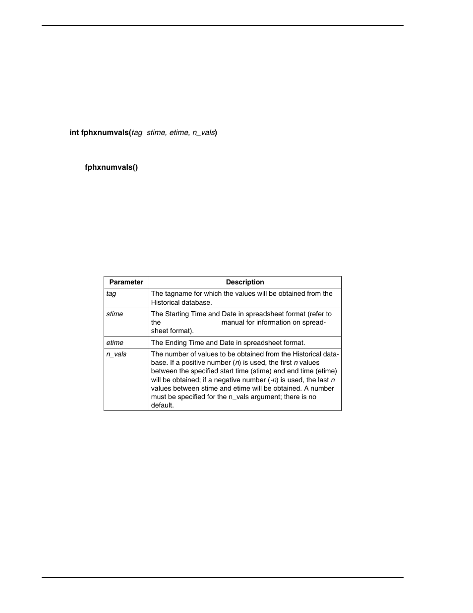 A.1 the fphxnumval( ) function, The fphxnumval( ) function | Micromod Micro-PWC: 53PW6000 MicroPWC Configuration Guide User Manual | Page 360 / 368