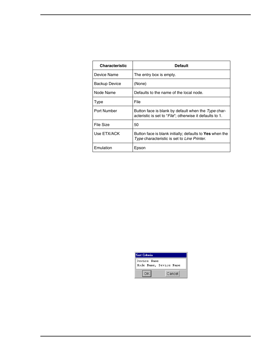 9 default device characteristics, 2 changing device characteristics, 3 device sort | Figure 2-19. sort criteria window, Table 2-3. default device characteristics | Micromod Micro-PWC: 53PW6000 MicroPWC Configuration Guide User Manual | Page 59 / 368