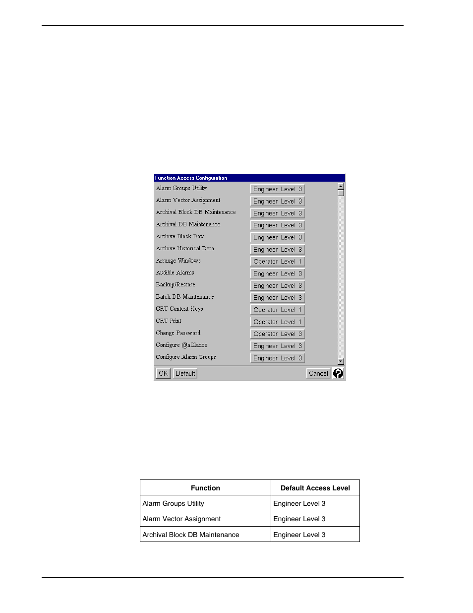 5 exiting default login configuration, 3 function access, Figure 2-30. function access configuration window | Section 2.10.3, function access | Micromod Micro-PWC: 53PW6000 MicroPWC Configuration Guide User Manual | Page 74 / 368