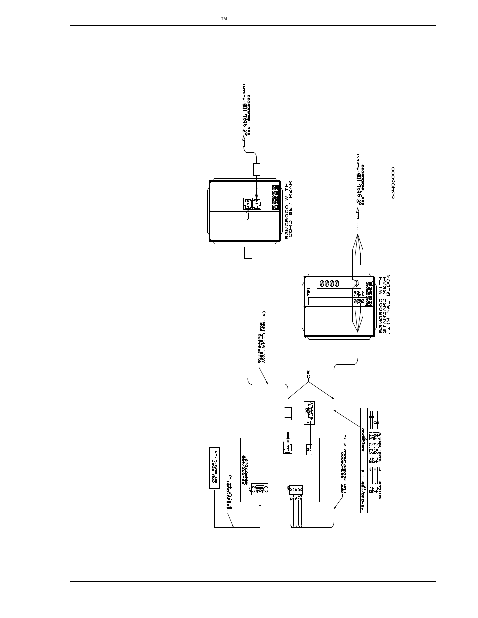 Figure 3-8, Shows | Micromod Micro-PWC: 53PW6000 MicroPWC Installation and Setup Manual User Manual | Page 35 / 80