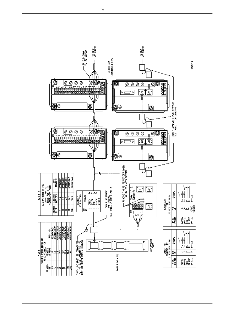 Figure 3-9. 53su6000datalink supervisor card to, Datalink interconnection diagram (id-53-1610), Figure 3-9 | Own in | Micromod Micro-PWC: 53PW6000 MicroPWC Installation and Setup Manual User Manual | Page 36 / 80